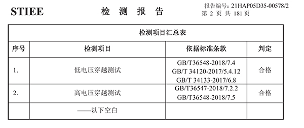 共    页 第    页