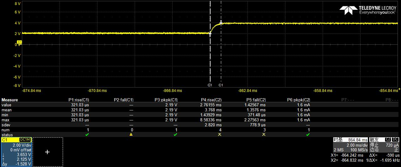 14f207c95